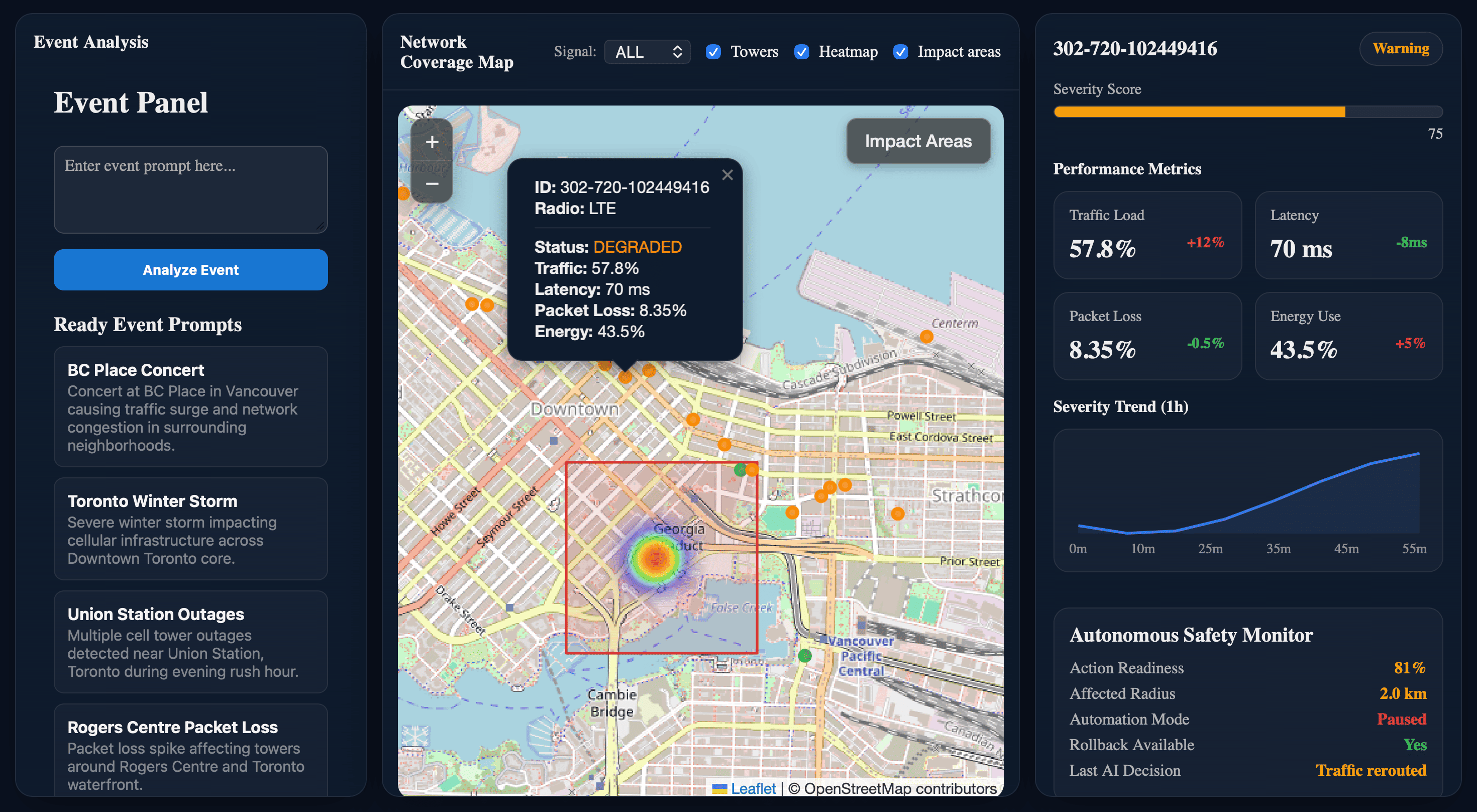 TelusGuardAI dashboard showing map with impact zones and tower locations